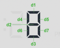 Use jQuery and CSS3 to create digital clock (CSS3 part)