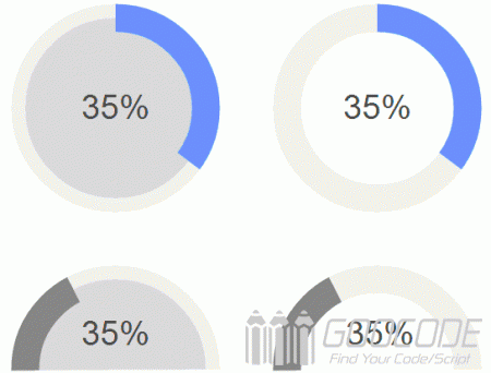 Use jQuery and HTML5 to create circular chart
