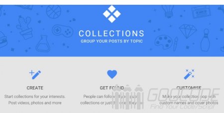 Google+ launched Collections to challenge Pinterest