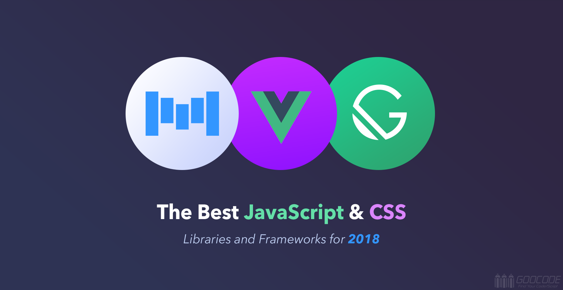 Part 2: 10 interesting Javascript and CSS libraries