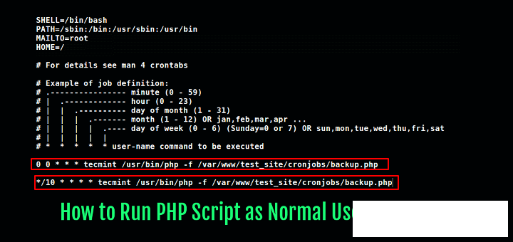 PHP+Crontab performs scheduled tasks