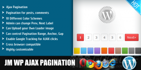 12 wonderful pagination for PHP/Wordpress/Plugins