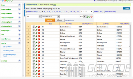 12 wonderful pagination for PHP/Wordpress/Plugins