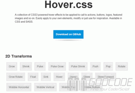 20 very useful CSS library in Web development