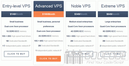 Use pure CSS3 to create beautiful price table