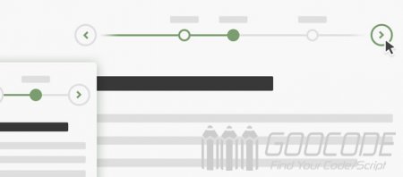 Making use of jQuery and CSS3 for responsive horizontal time axis