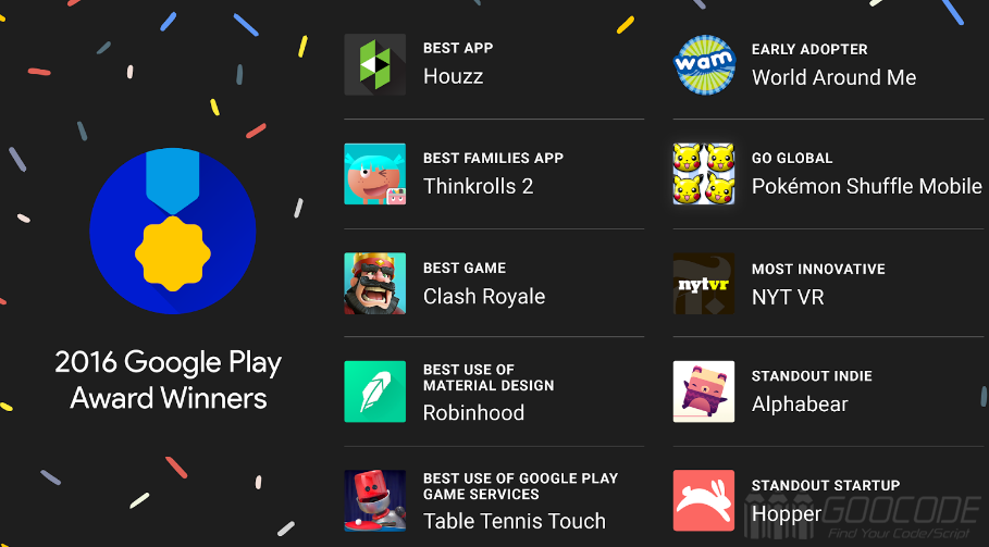 Best games and applications published by Google Play 2016 Year
