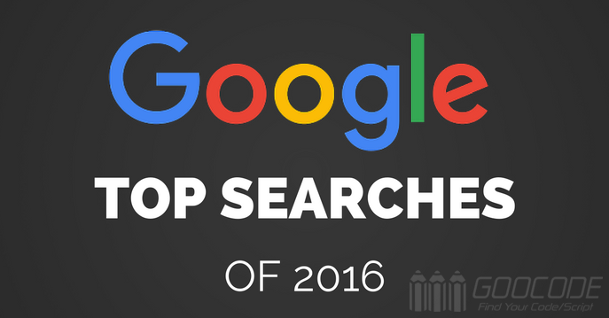Google released 2016 annual search list