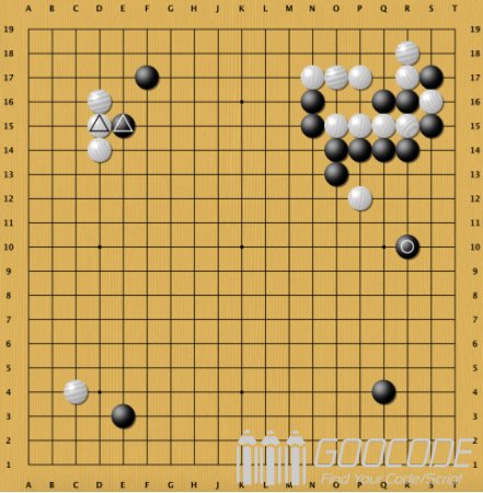 AlphaGo Innovation