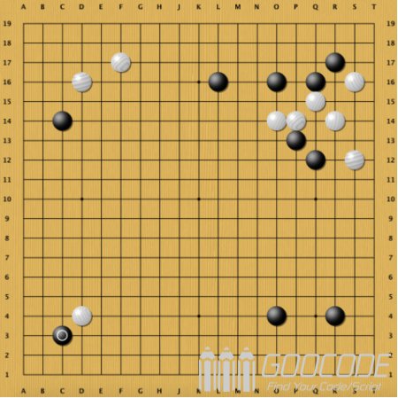 AlphaGo Innovation