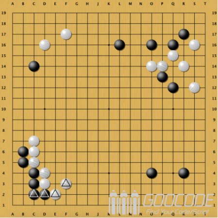 AlphaGo Innovation