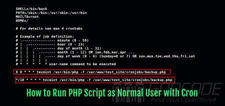 PHP+Crontab performs scheduled tasks